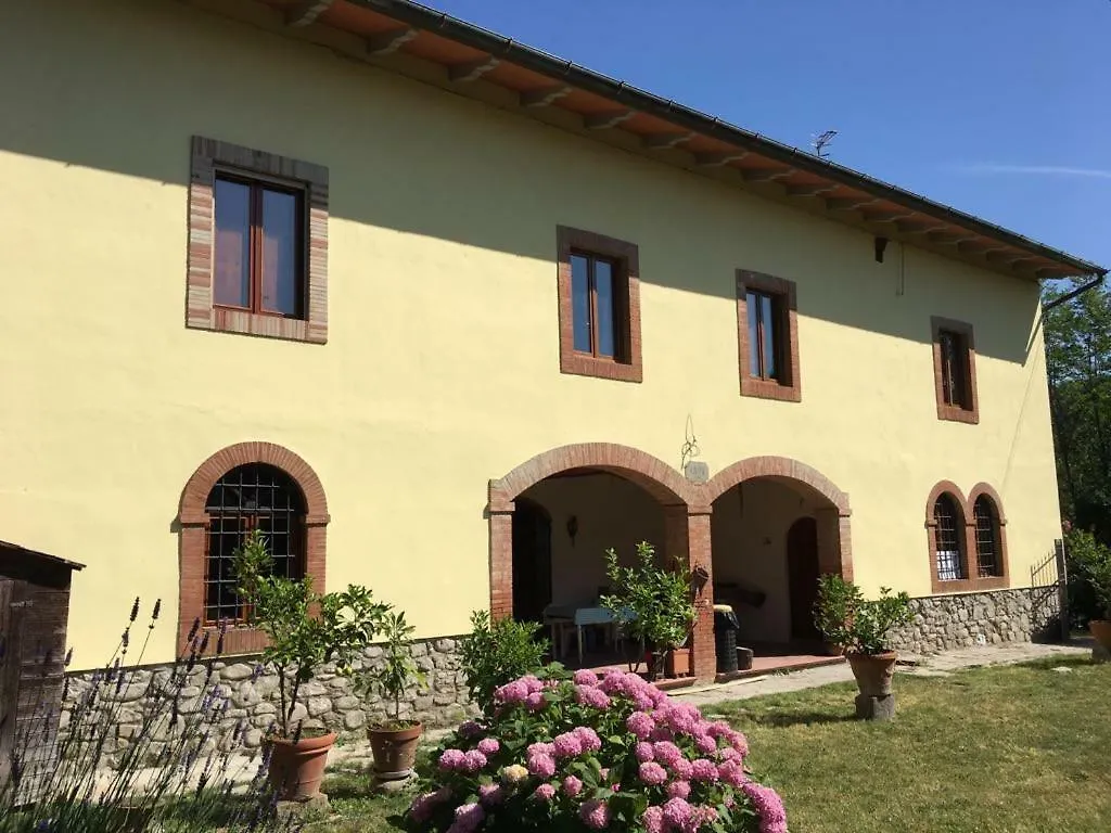 La Maroneta Villa Pistoia