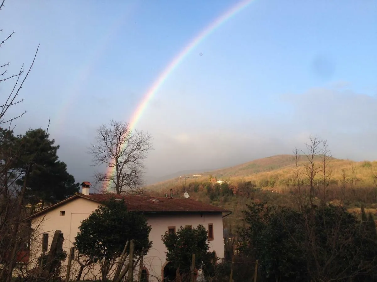 La Maroneta Villa Pistoia