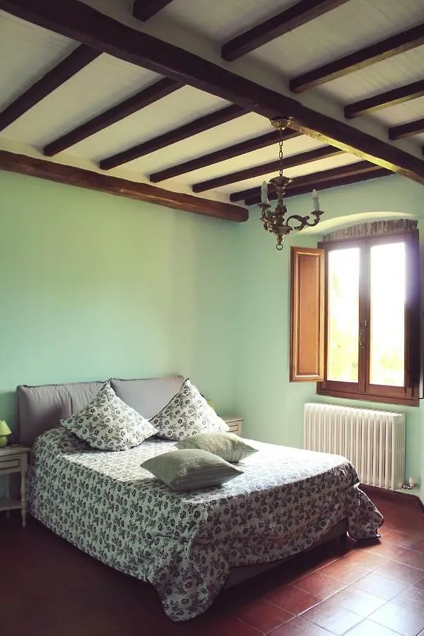 La Maroneta Villa Pistoia